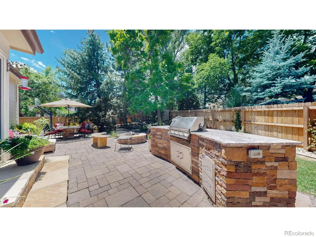 1501 S Seibert Court Superior CO 80027