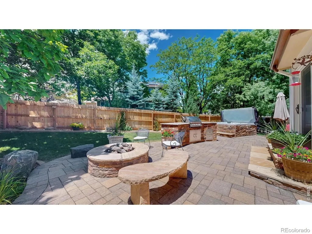 1501 S Seibert Court Superior CO 80027