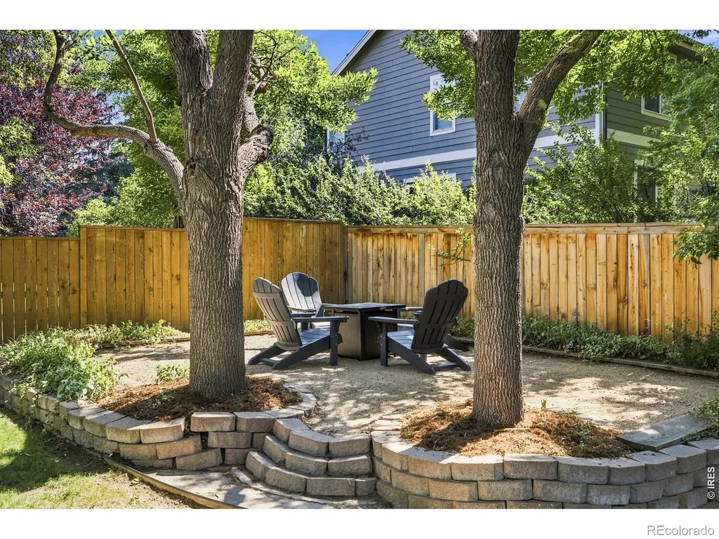 4713 Mcgraw Circle Fort Collins CO 80526