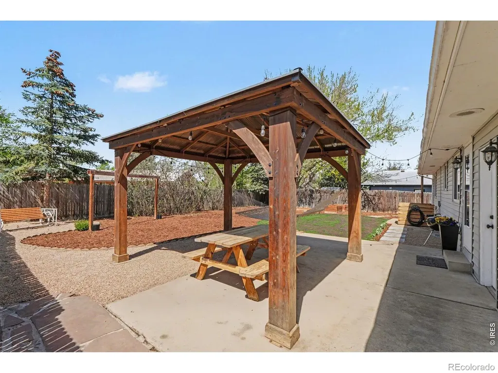 531 Alpine Street Longmont CO 80504