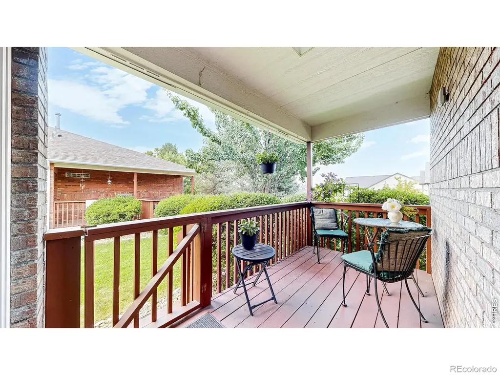 228 Shupe Circle Loveland CO 80537