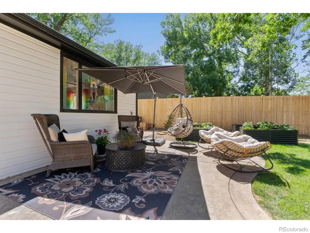 818 E Swallow Road Fort Collins CO 80525