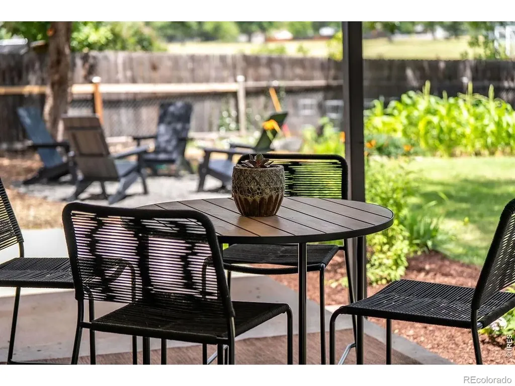2207 Charolais Drive Fort Collins CO 80526