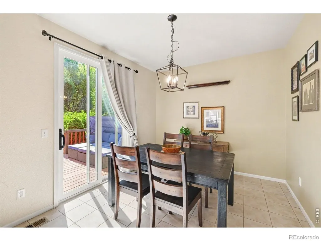 1926 Rannoch Drive Longmont CO 80504