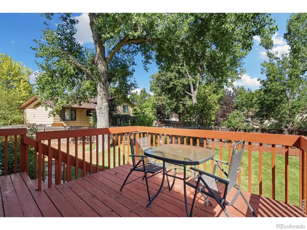 1955 Sandalwood Lane Fort Collins CO 80526