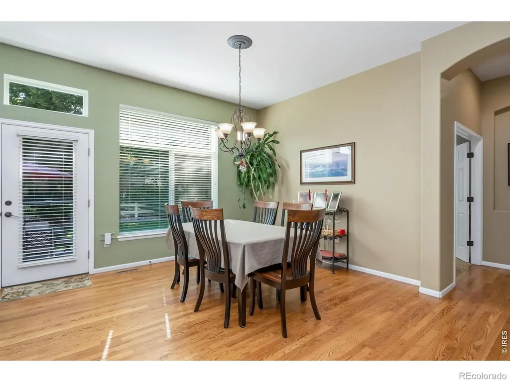 2615 Chase Drive Fort Collins CO 80525
