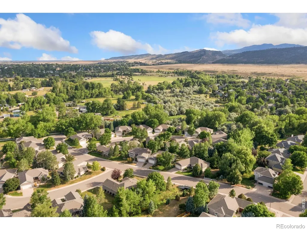 2721 Moore Lane Fort Collins CO 80526