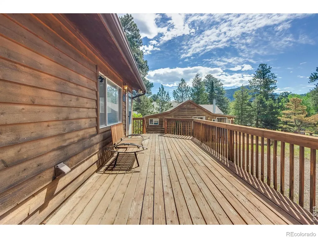 1421 Bluebell Drive Estes Park CO 80517