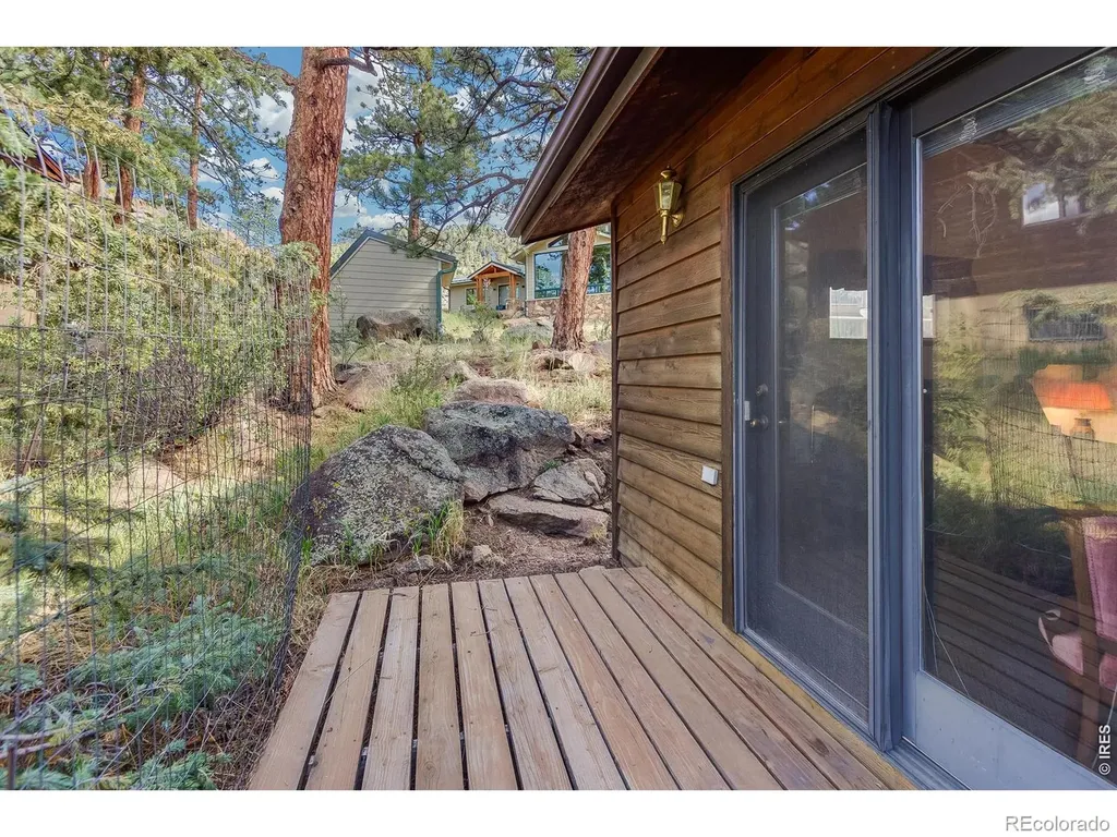 1421 Bluebell Drive Estes Park CO 80517