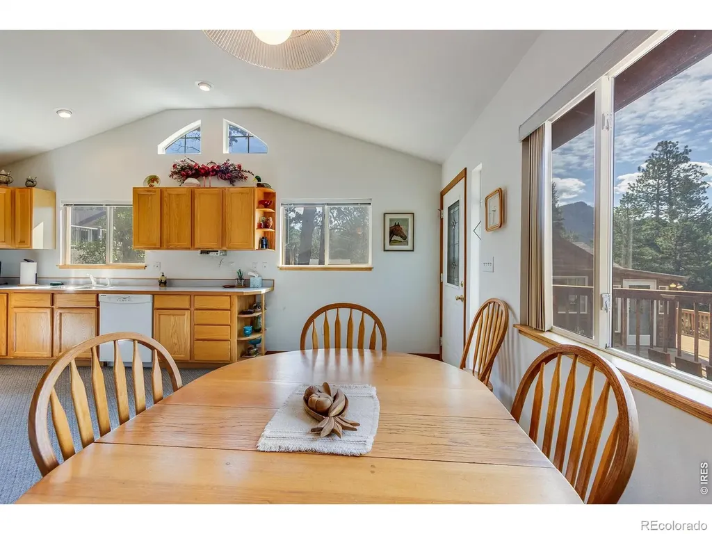 1421 Bluebell Drive Estes Park CO 80517