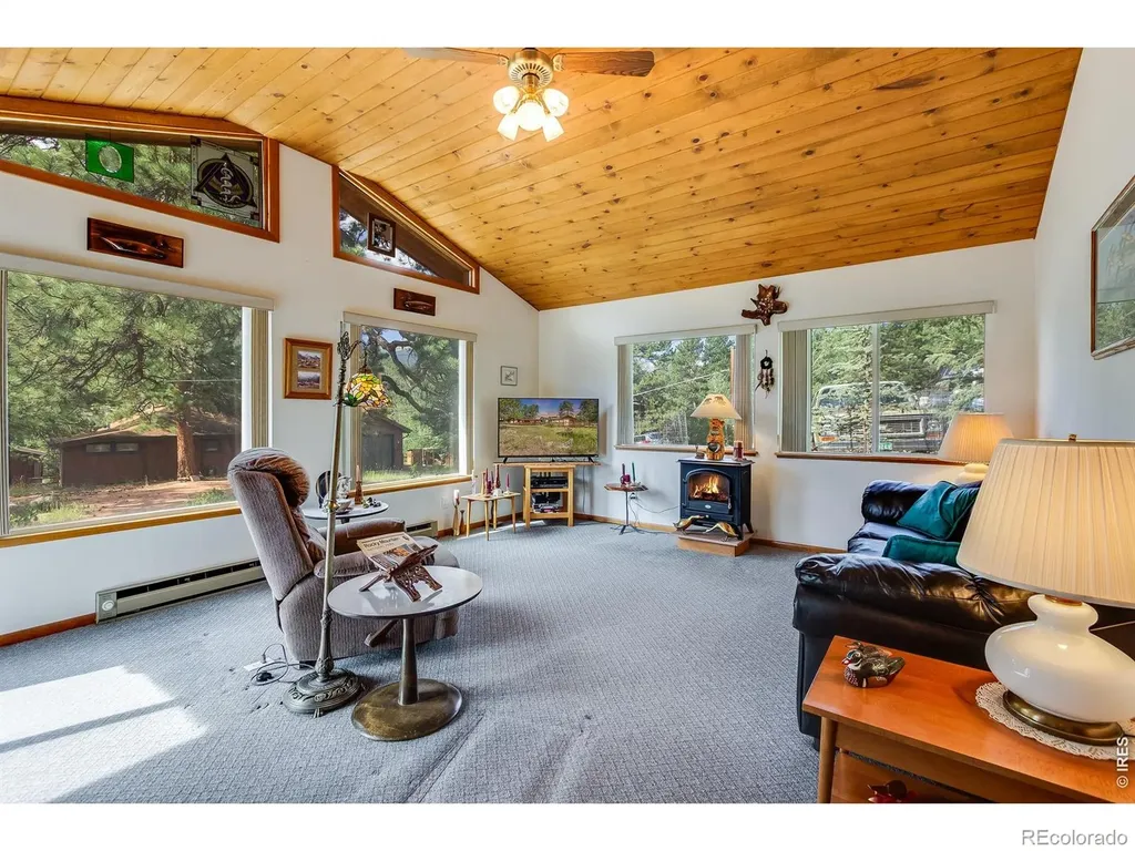 1421 Bluebell Drive Estes Park CO 80517