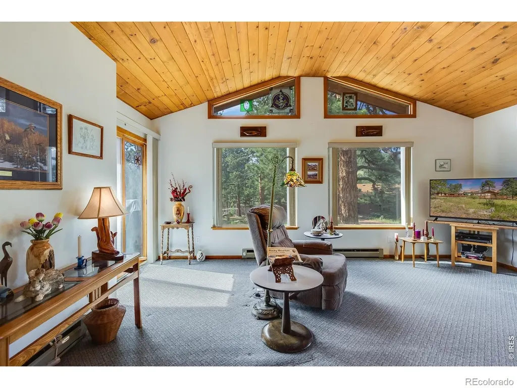 1421 Bluebell Drive Estes Park CO 80517
