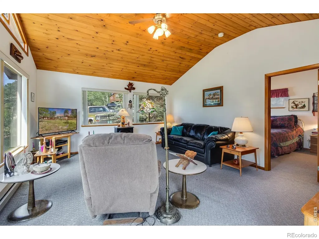 1421 Bluebell Drive Estes Park CO 80517
