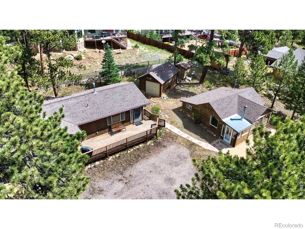 1421 Bluebell Drive Estes Park CO 80517