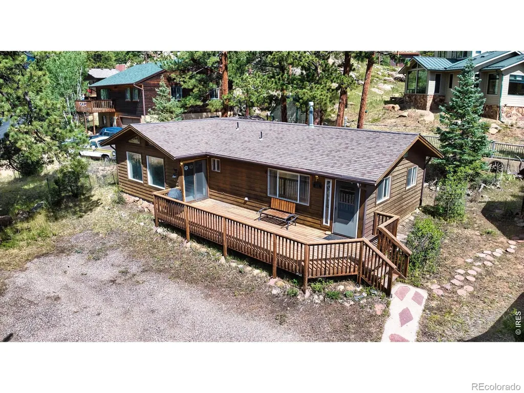 1421 Bluebell Drive Estes Park CO 80517