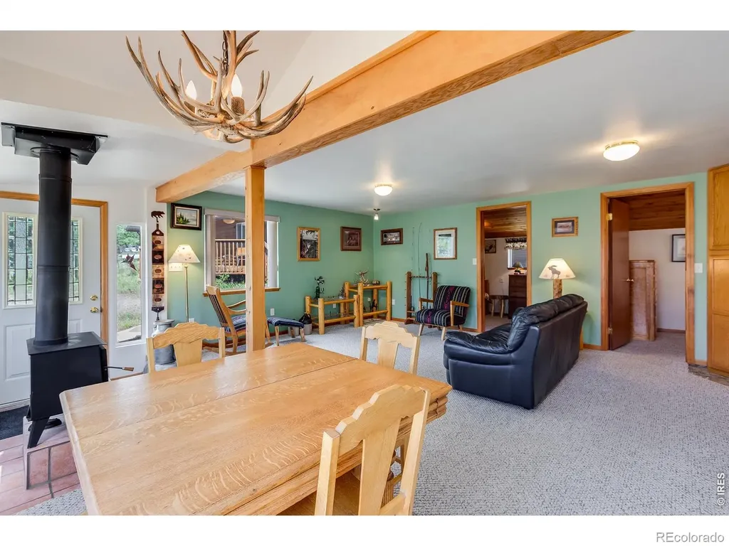 1421 Bluebell Drive Estes Park CO 80517