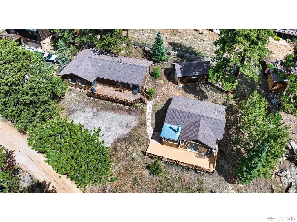 1421 Bluebell Drive Estes Park CO 80517