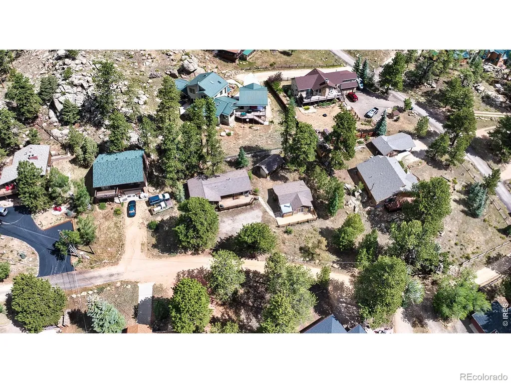1421 Bluebell Drive Estes Park CO 80517