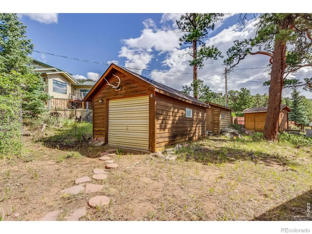 1421 Bluebell Drive Estes Park CO 80517