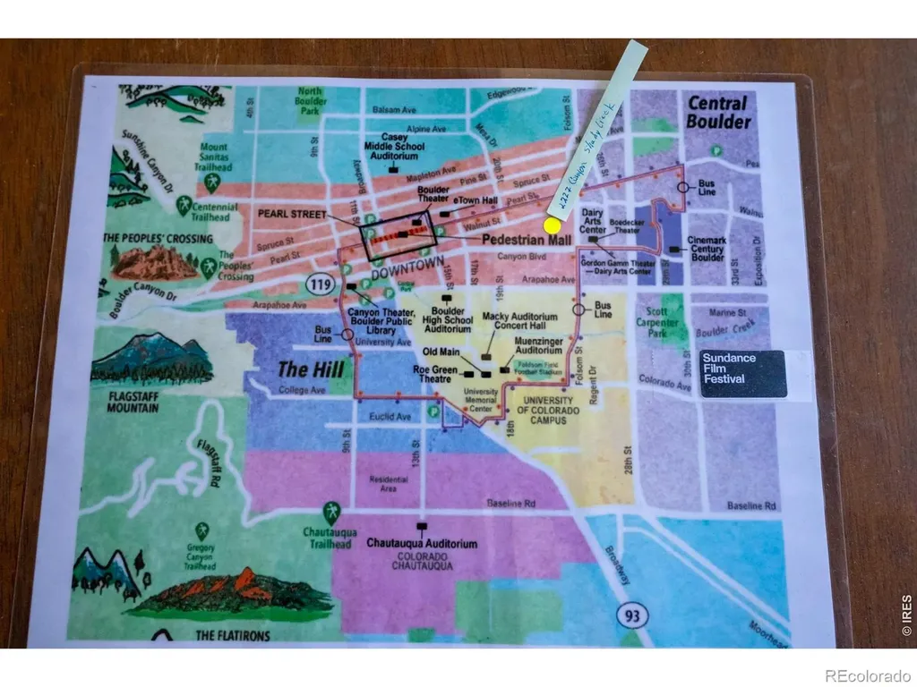 2227 Canyon Boulevard Boulder CO 80302
