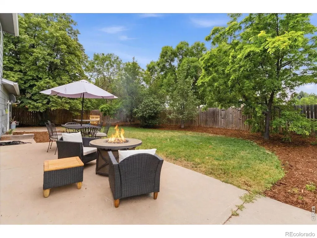 2261 W Stuart Street Fort Collins CO 80526