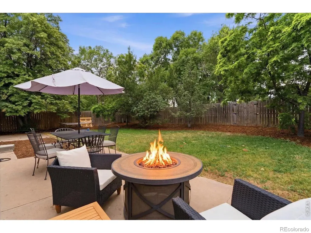 2261 W Stuart Street Fort Collins CO 80526