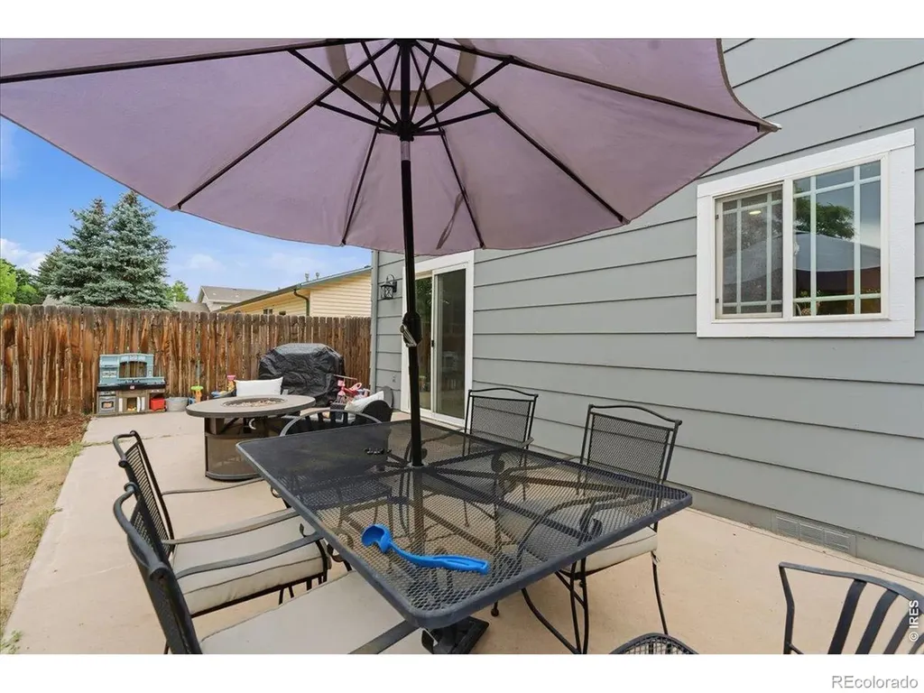 2261 W Stuart Street Fort Collins CO 80526