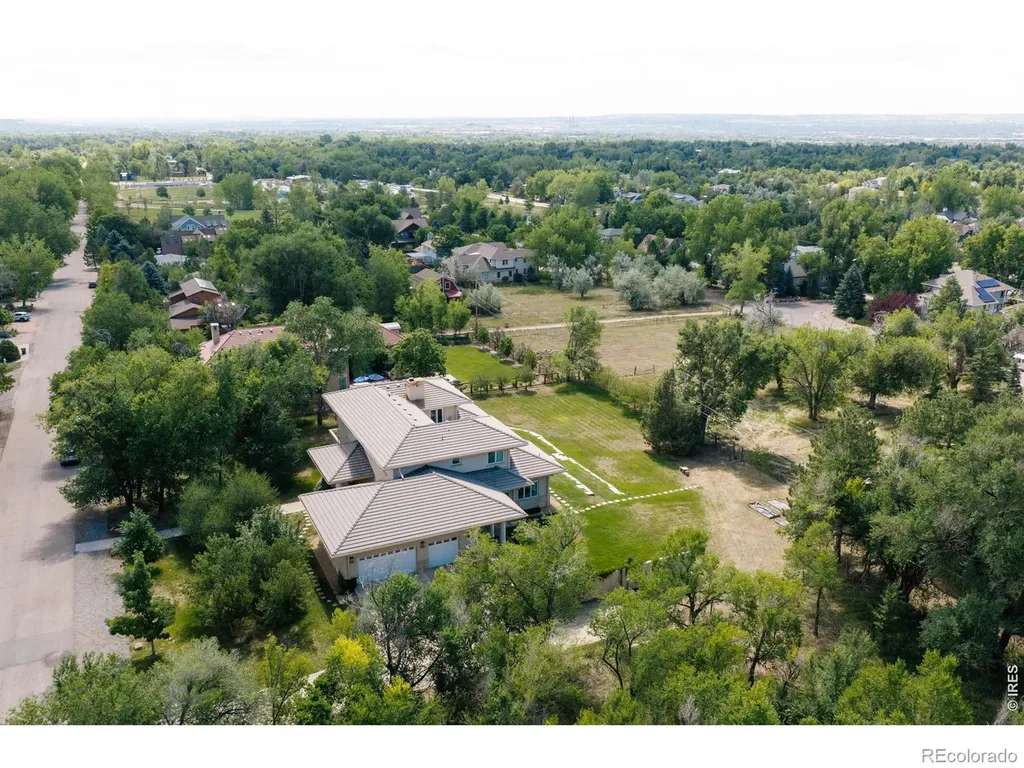 1480 Upland Avenue Boulder CO 80304