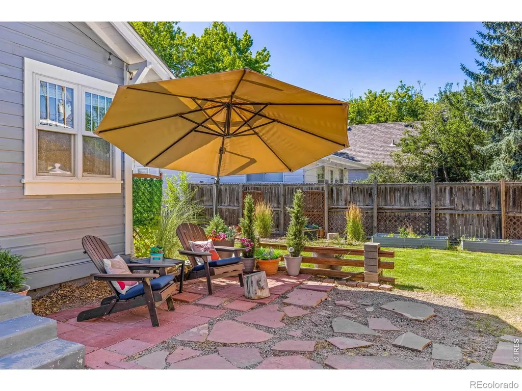 631 La Farge Avenue Louisville CO 80027