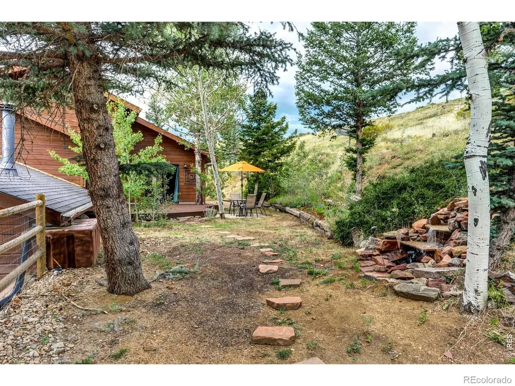 184 Chapman Road Boulder CO 80302
