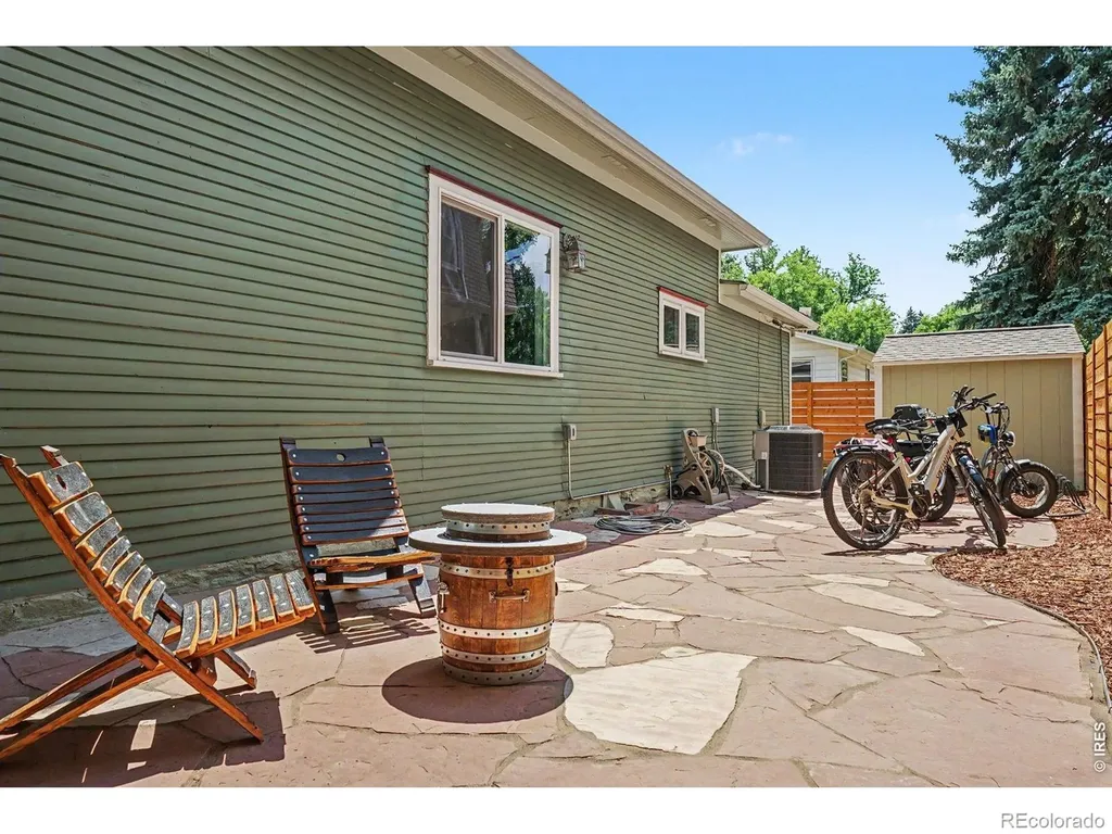 703 W Mountain Avenue Fort Collins CO 80521
