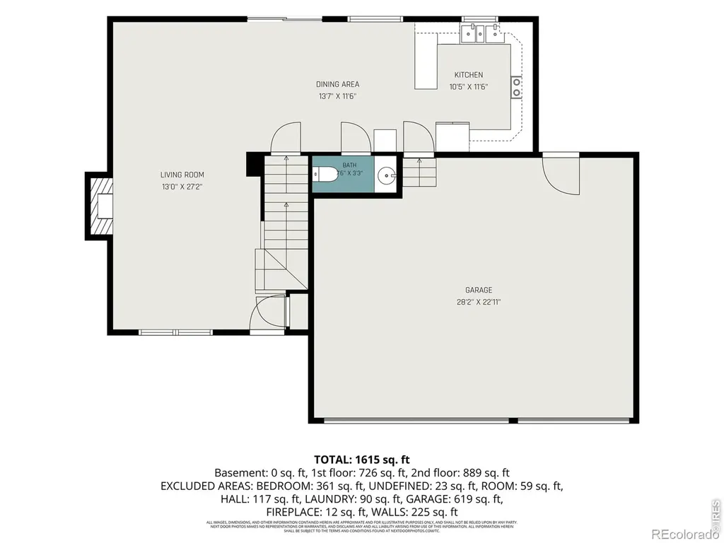 915 Kansas Avenue Berthoud CO 80513