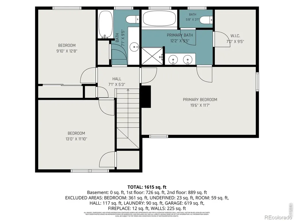 915 Kansas Avenue Berthoud CO 80513