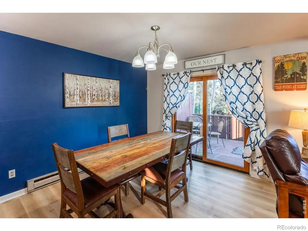1050 S Saint Vrain Avenue Estes Park CO 80517
