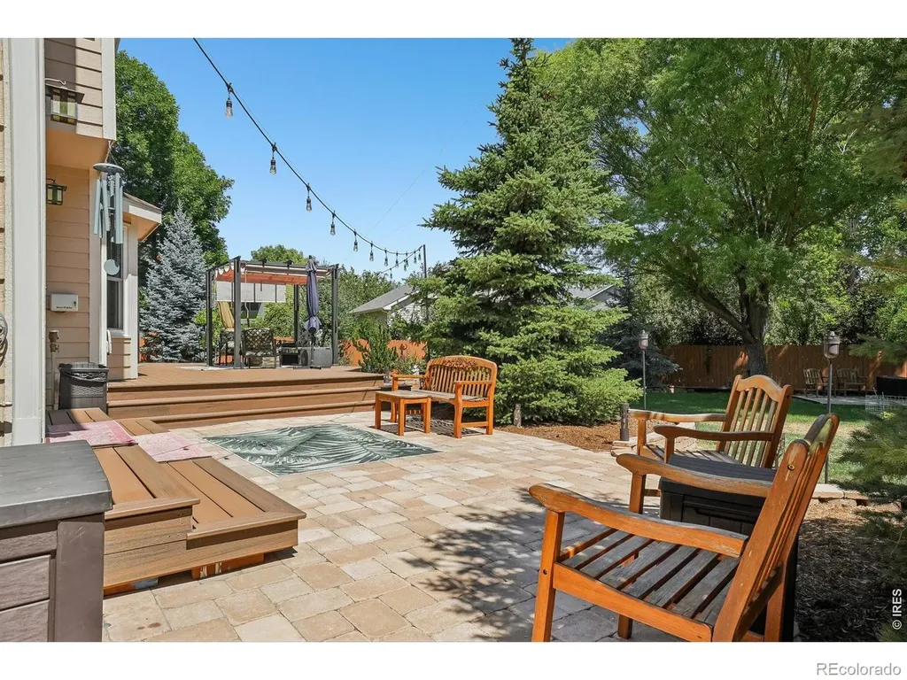 2430 Cochetopa Court Fort Collins CO 80525