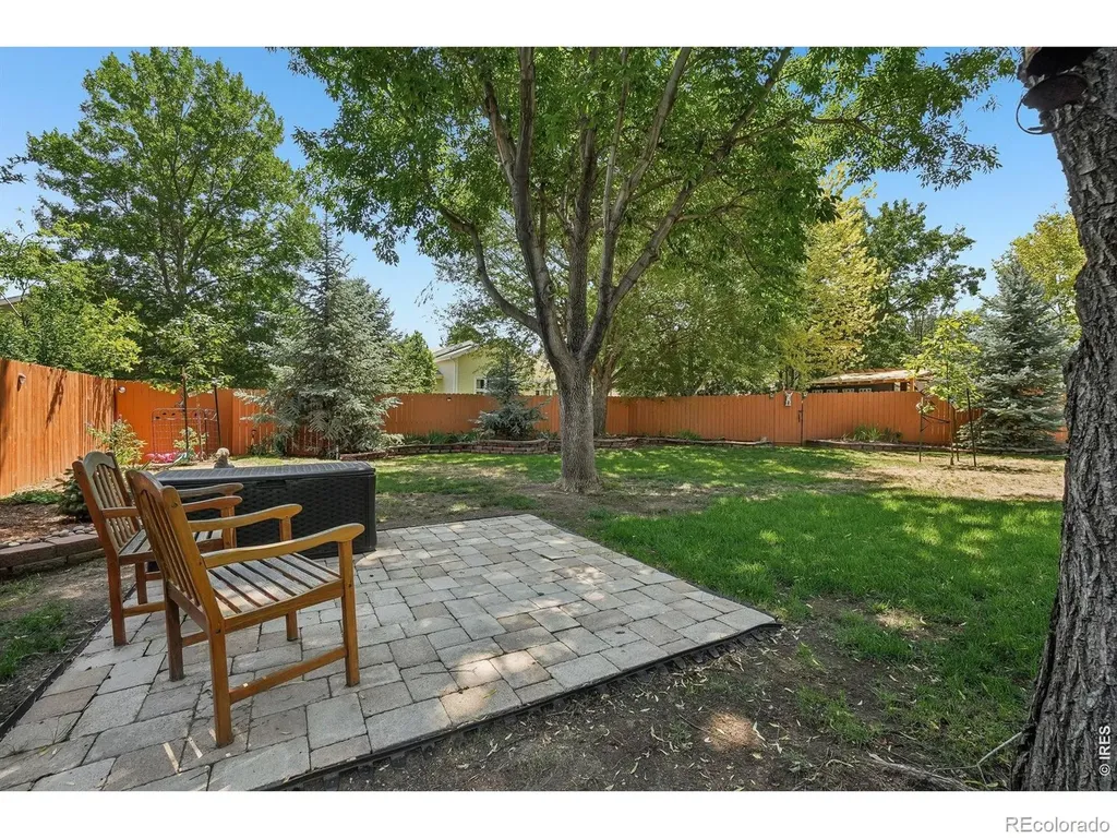 2430 Cochetopa Court Fort Collins CO 80525