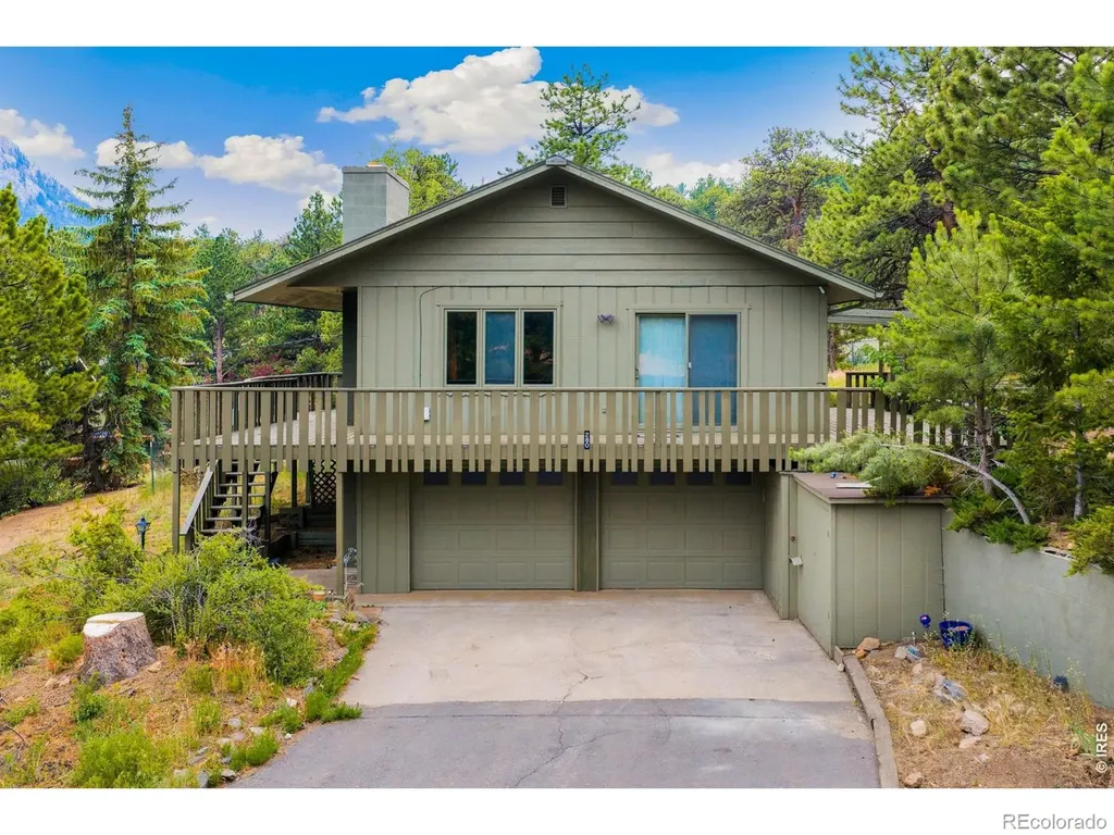 280 Old Man Mountain Lane Estes Park CO 80517