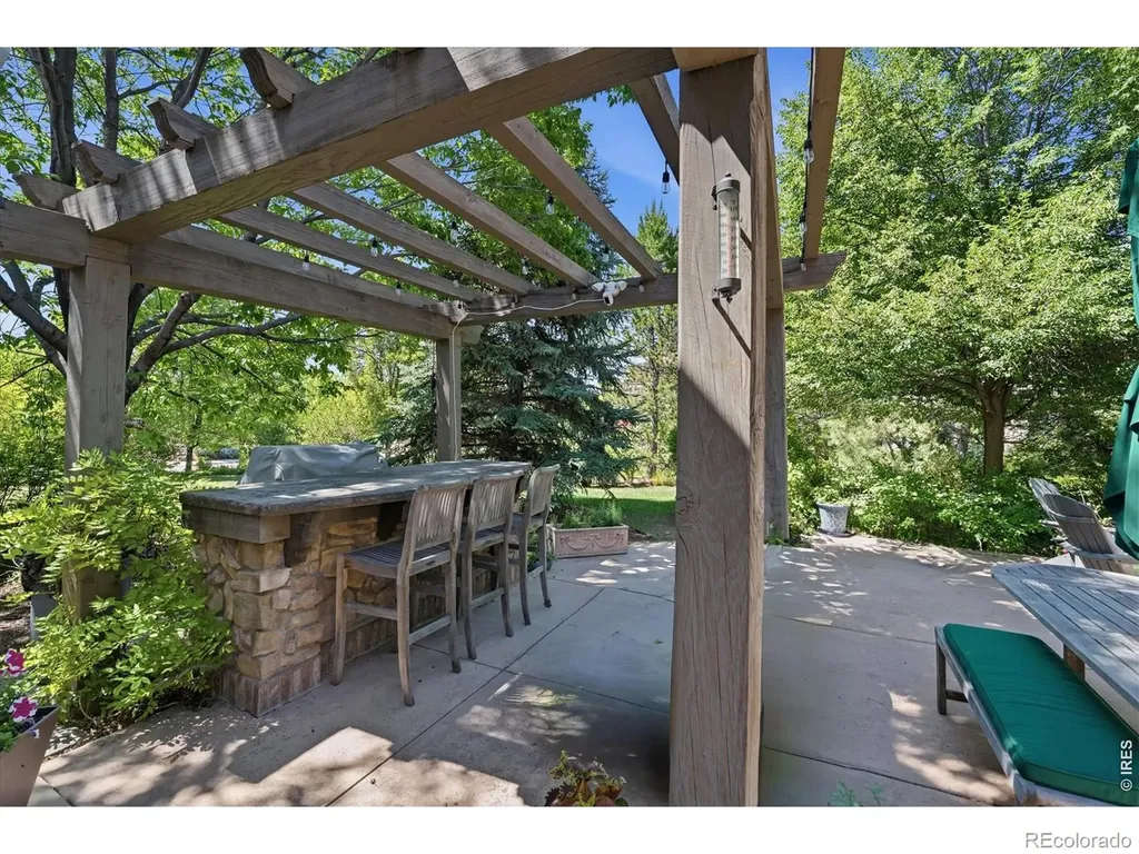 4053 E Iris Court Greenwood Village CO 80121