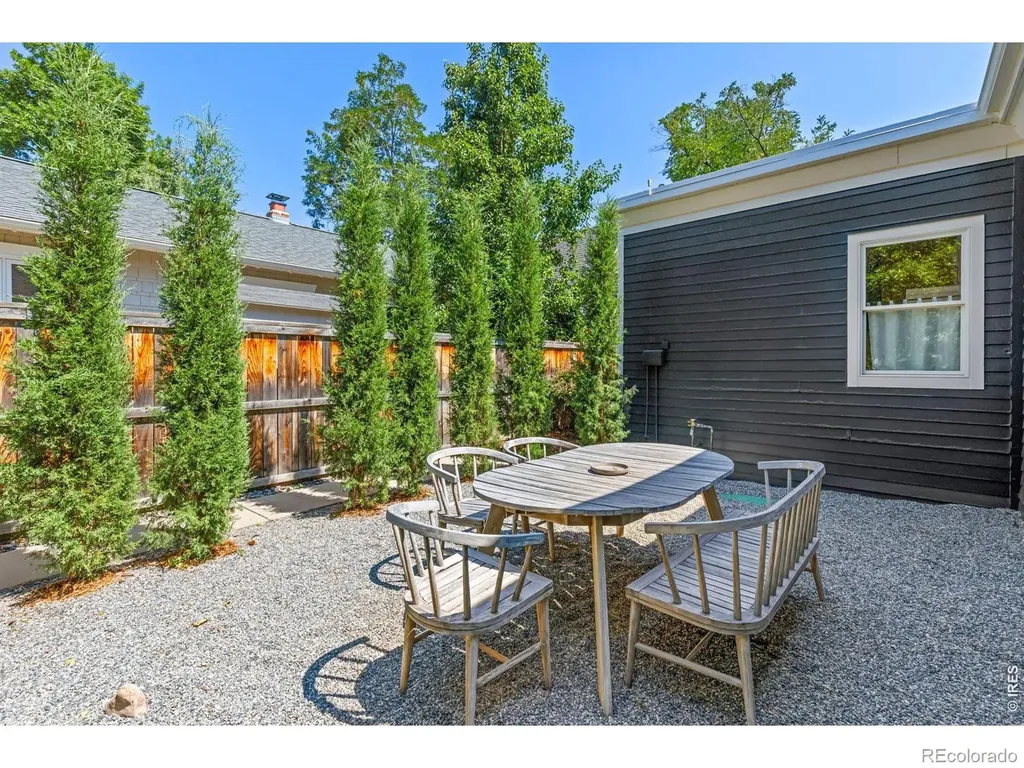 2324 Mapleton Avenue Boulder CO 80304