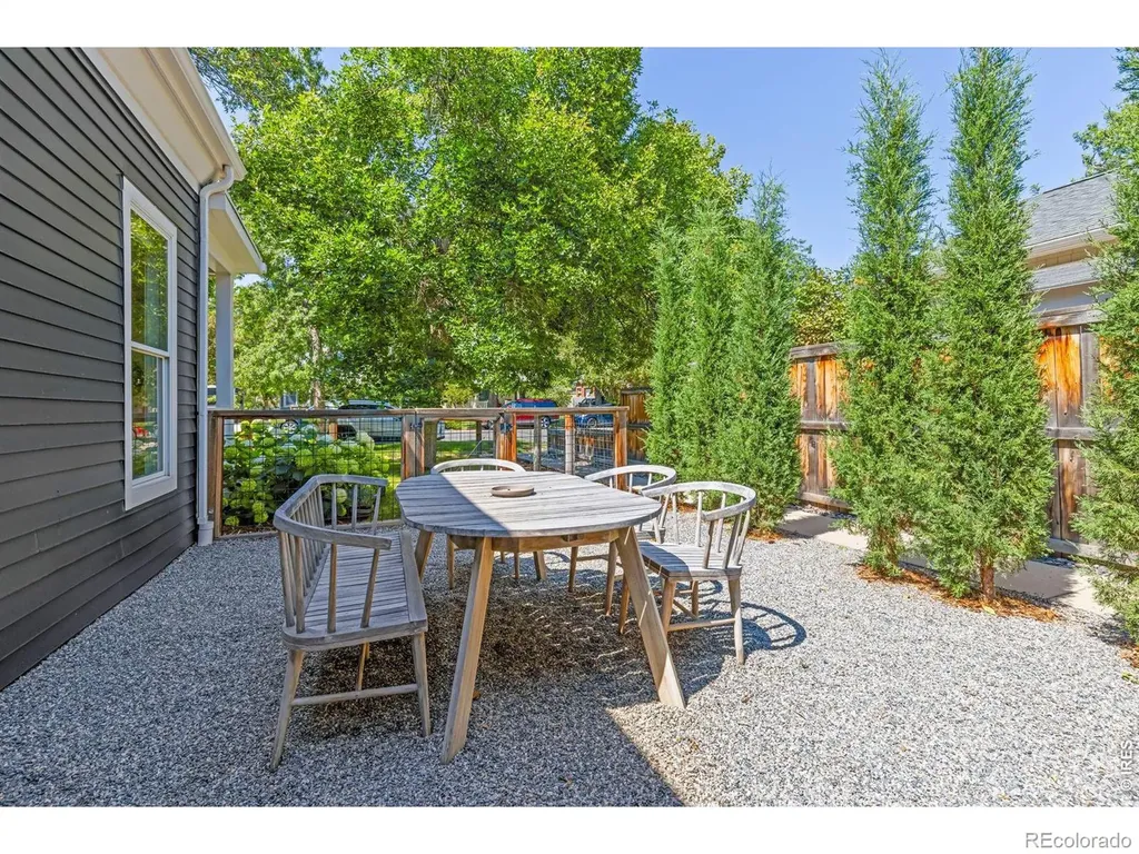 2324 Mapleton Avenue Boulder CO 80304