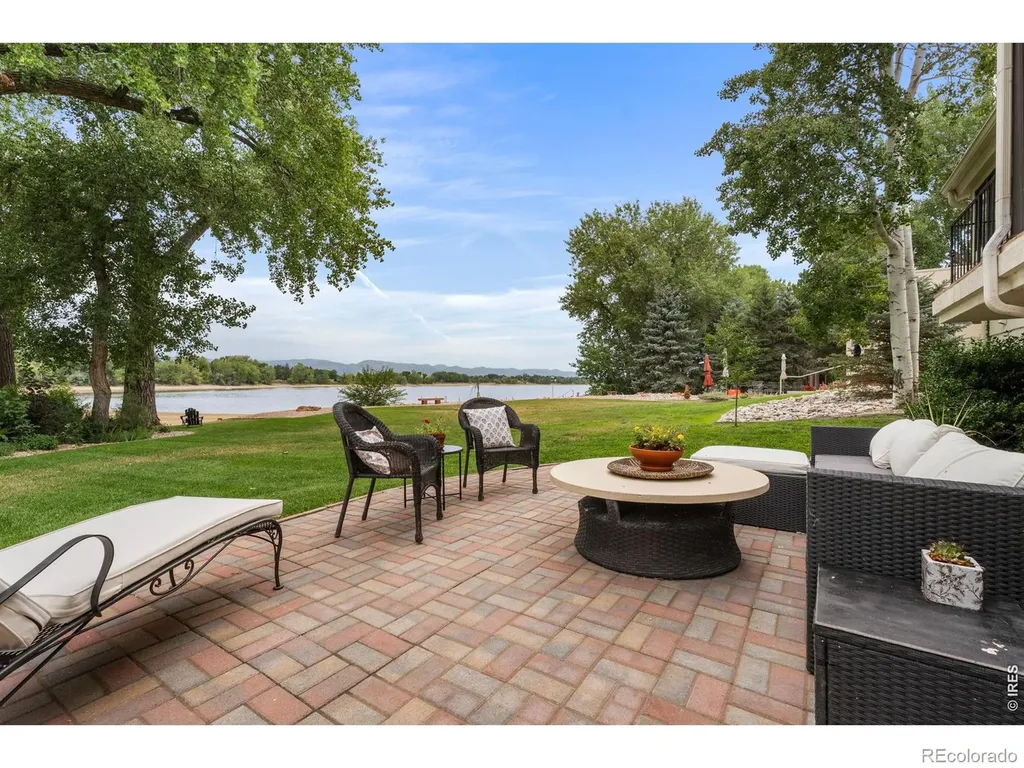 2109 Country Club Cove Fort Collins CO 80524