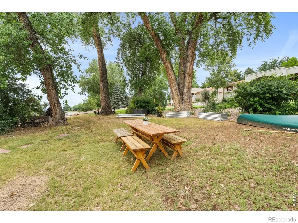 2109 Country Club Cove Fort Collins CO 80524