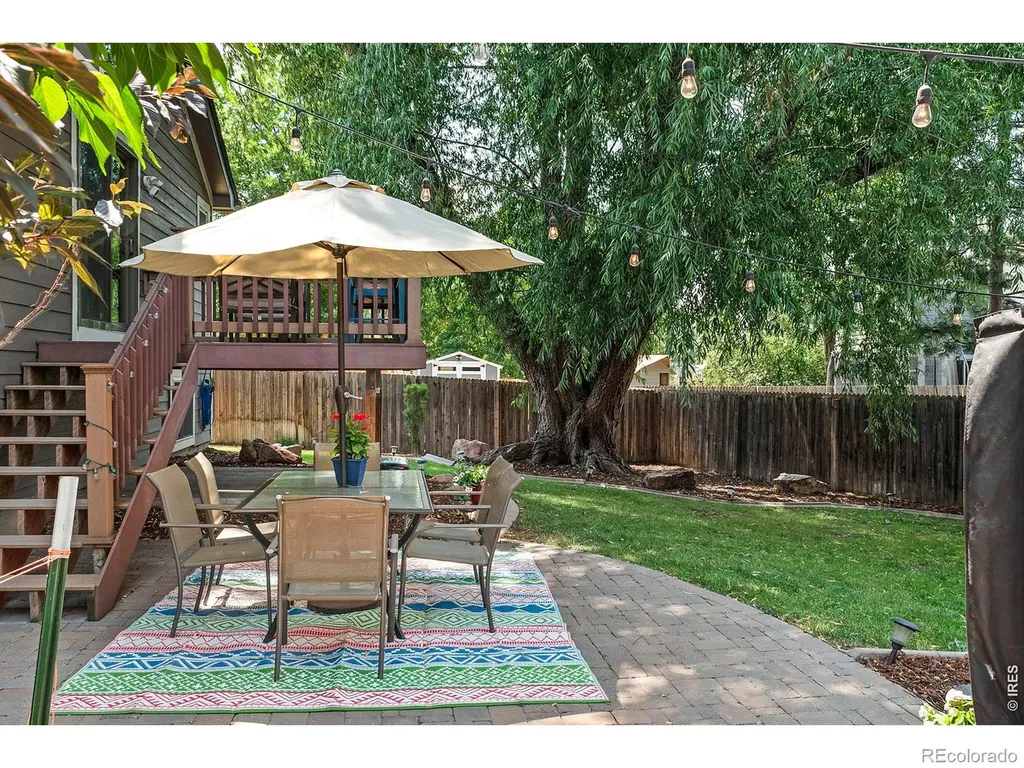 2124 Thunderstone Court Fort Collins CO 80525