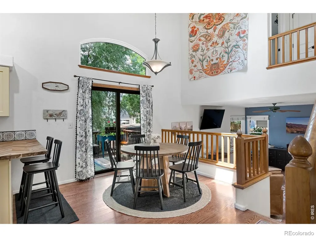 2124 Thunderstone Court Fort Collins CO 80525