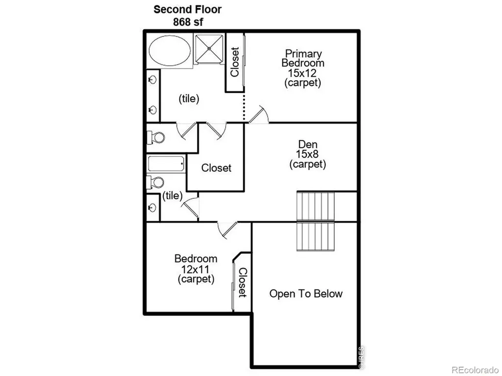 3030 Nunn Place Loveland CO 80538