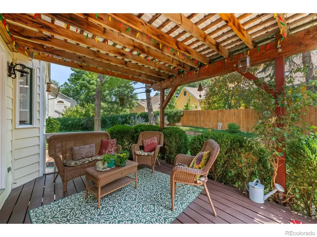 1620 Oak Avenue Boulder CO 80304