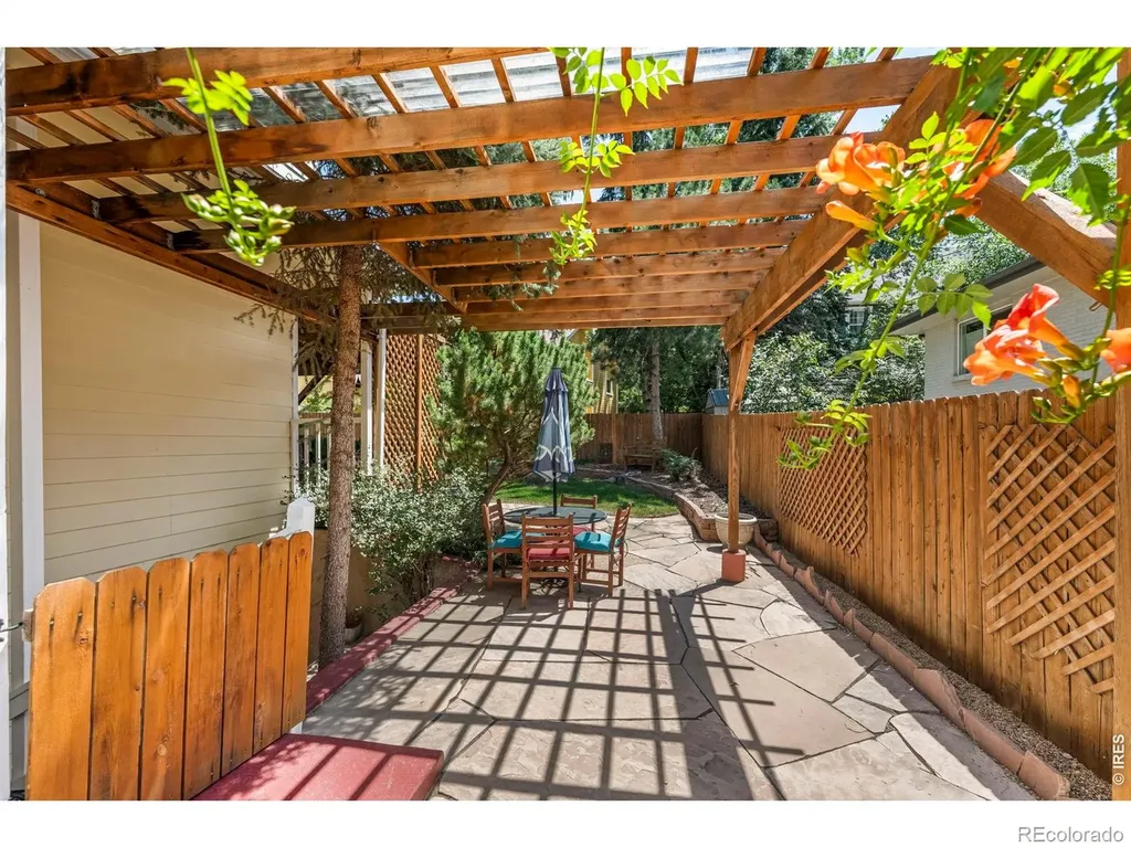 1620 Oak Avenue Boulder CO 80304
