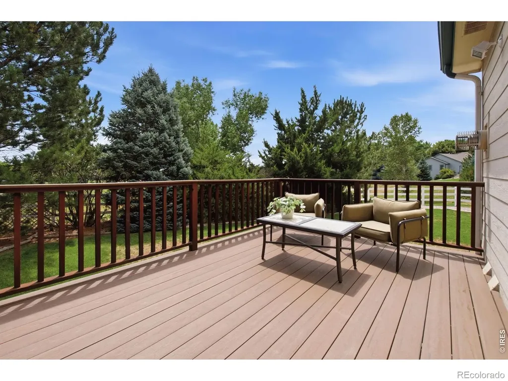 3926 Ridgeway Court Fort Collins CO 80526