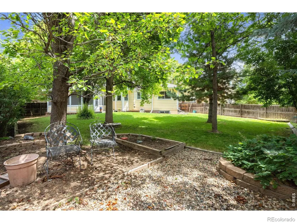1107 Live Oak Court Fort Collins CO 80525