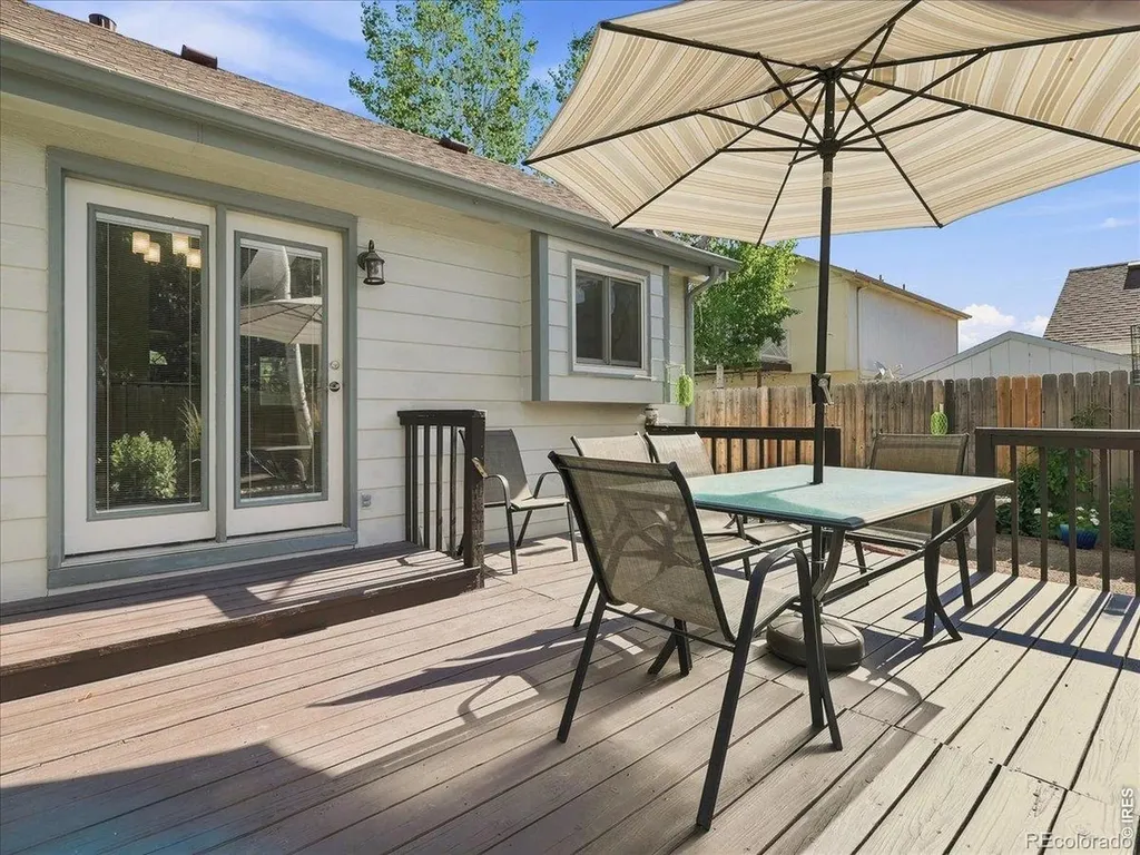 2232 E 18th Street Loveland CO 80538